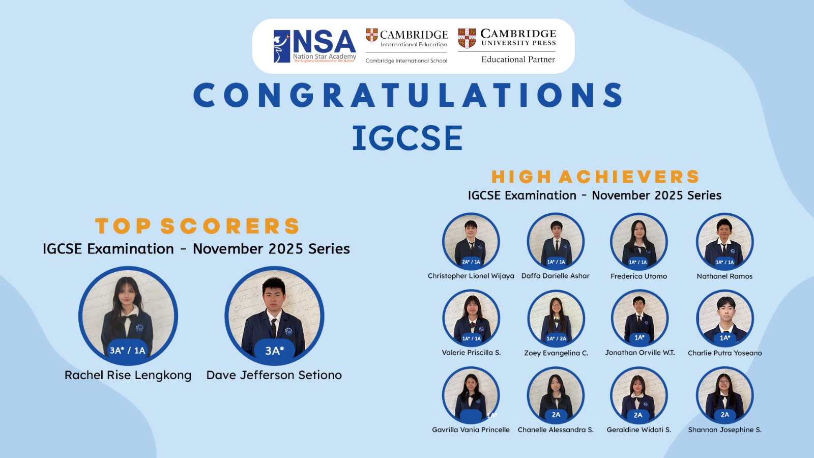IGCSE_AGS26_2
